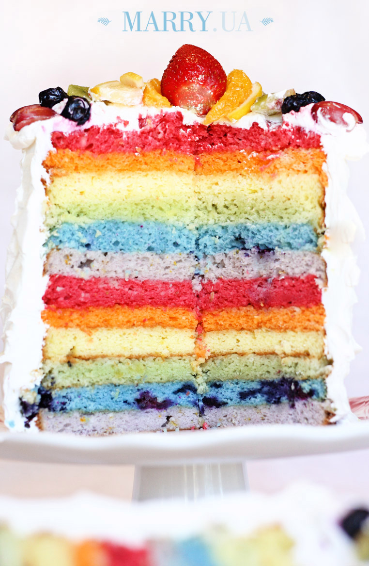 rainbow-inside-cake