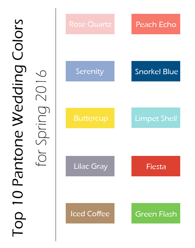 Pantone-top-10-wedding-colors-for-spring-2016
